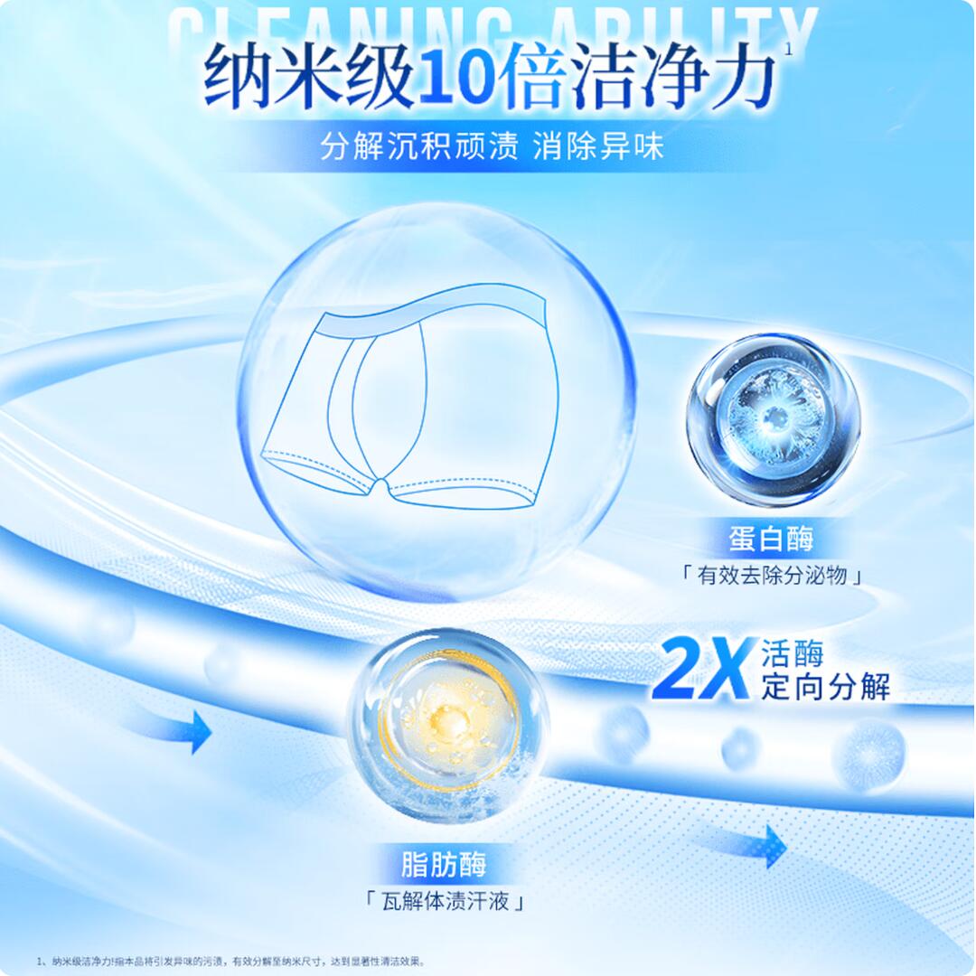 洗衣液/洗衣液洗衣服/活力28/洗衣液袋装小样/洗衣液2kg白底实物图