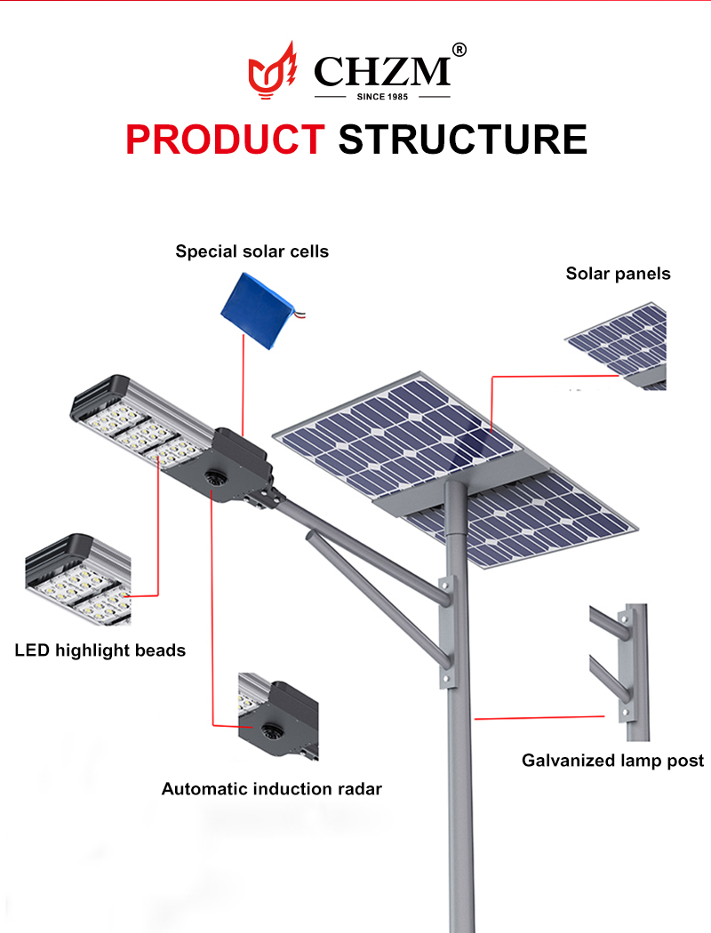 Ironwork solar street lamps of 100W, 200W and 300W are waterproof and rust-proof Application Scenario