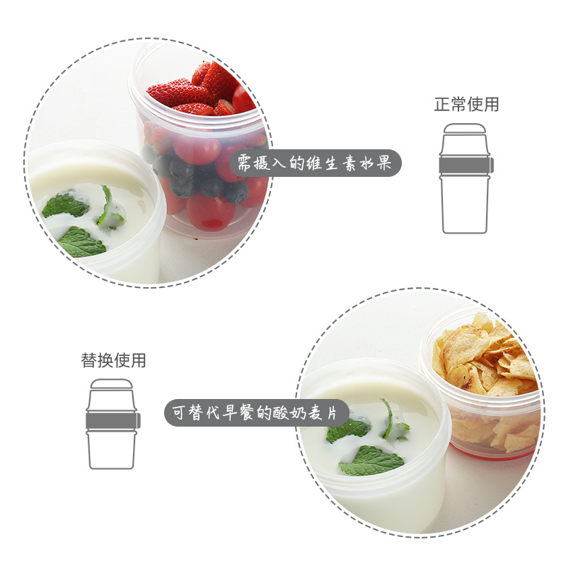 饭盒/电热饭盒/保鲜盒/饭盒便当盒/塑料保鲜盒细节图