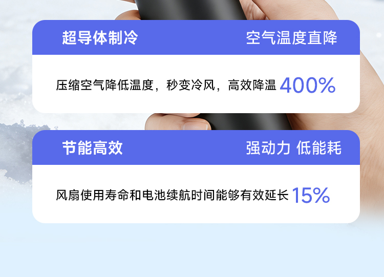 Cooling digital display charging fan, handheld fan, USB charging fan, small fan, mini fan pic 5