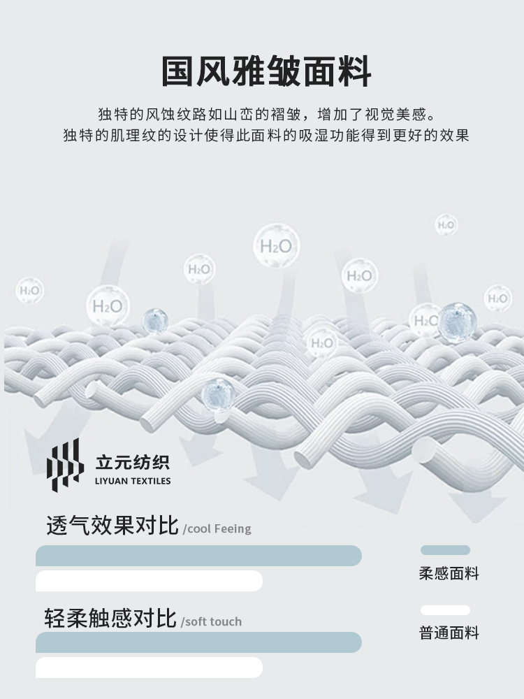 锦纶户外吸湿速干皱感面料详情9