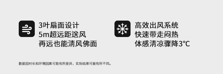 夹子带七彩灯充电风扇夹子风扇桌面风扇旋转风扇吊扇台夹挂三合一风扇详情6