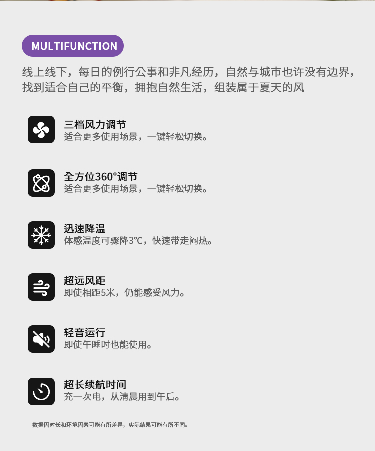 夹子带七彩灯充电风扇夹子风扇桌面风扇旋转风扇吊扇台夹挂三合一风扇详情4
