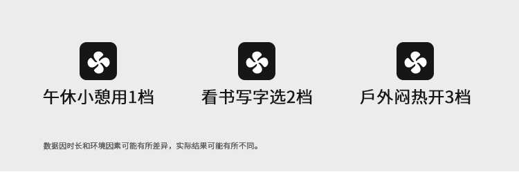 夹子带七彩灯充电风扇夹子风扇桌面风扇旋转风扇吊扇台夹挂三合一风扇详情8