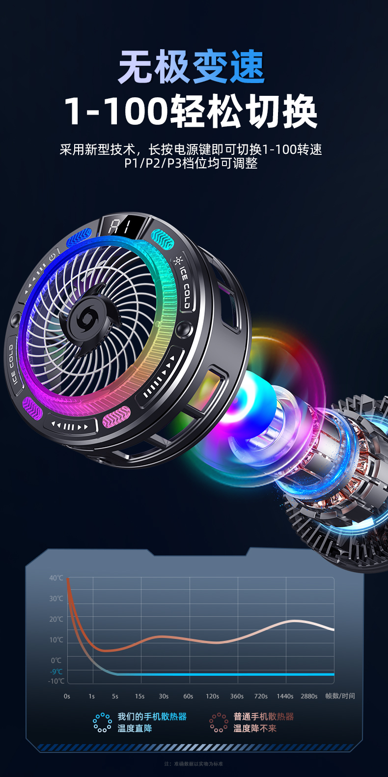 Suction type mobile phone heat sink, magnetic back clip, two-in-one heat sink, AI intelligent temperature control, colorful heat sink pic 4