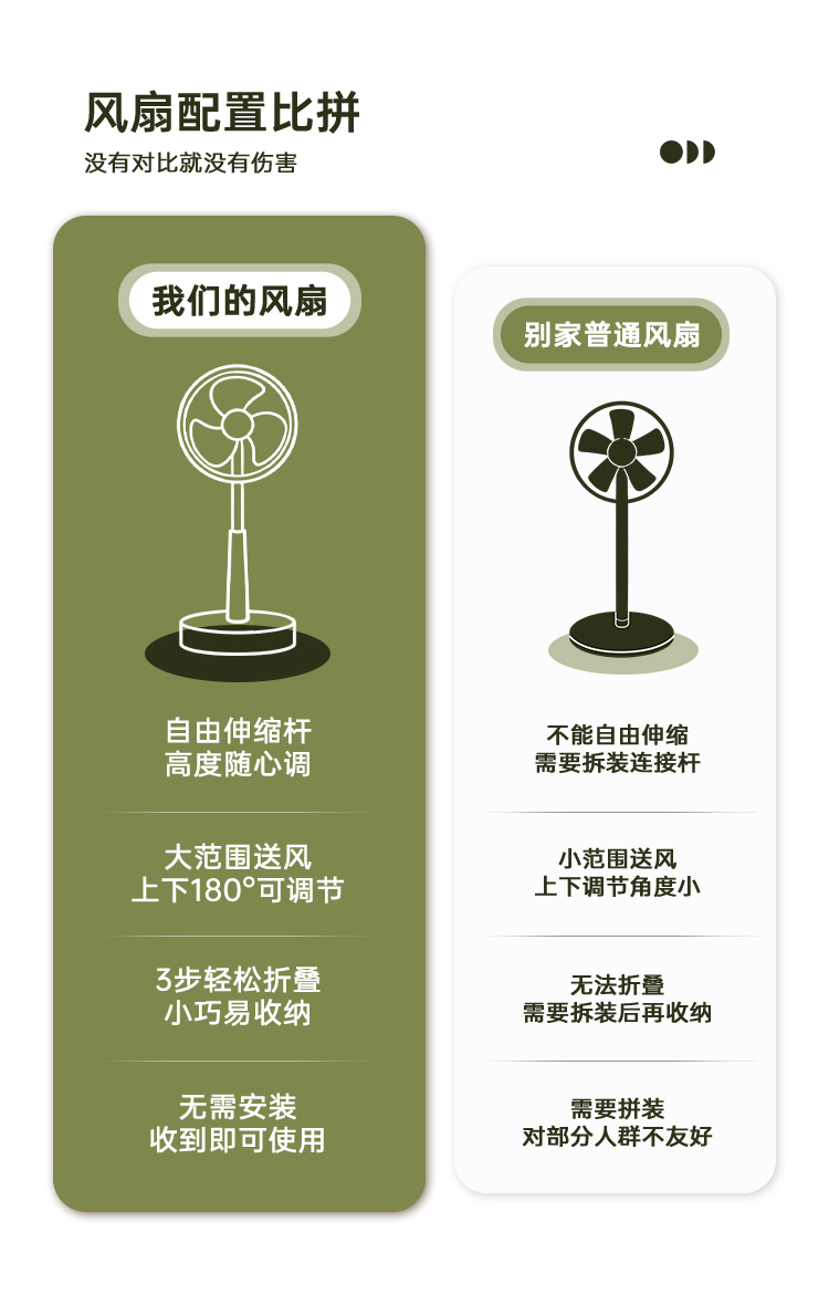5-inch folding charging fan, folding telescopic storage desktop fan, USB charging small fan pic 6