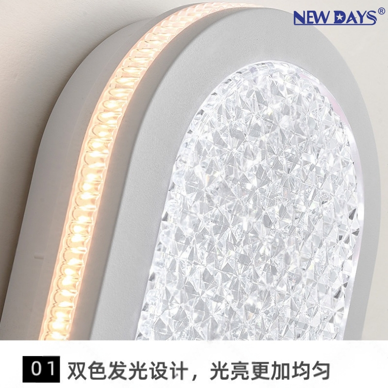NEWDAYS brand cross-border new LED moisture-proof wall lamps, outdoor waterproof high-brightness ceiling lamps, indoor and outdoor corridor lighting lamps, and various color temperature garden lamps for outdoor use Specification image