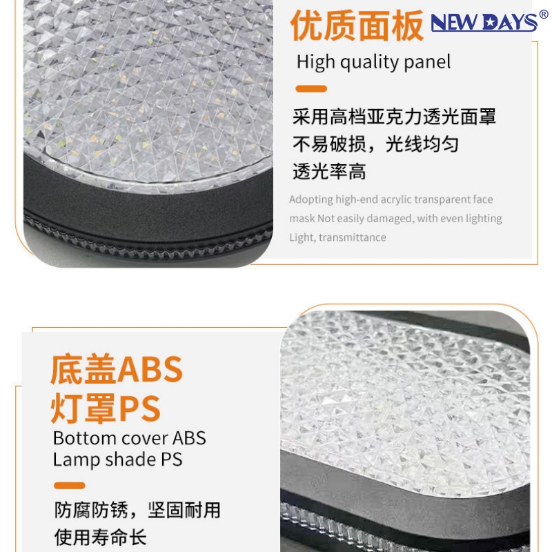NEWDAYS brand cross-border new LED moisture-proof wall lamps, waterproof high-brightness ceiling lamps, indoor and outdoor corridor wall lamps, outdoor waterproof and dustproof garden lamps for outdoor use Application Scenario