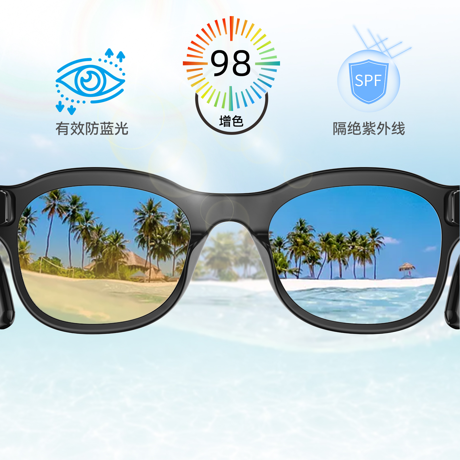 AI smart glasses: 8-megapixel high-definition photography glasses, anti-shake video recording glasses, Bluetooth calls, music ai smart glasses Application Scenario