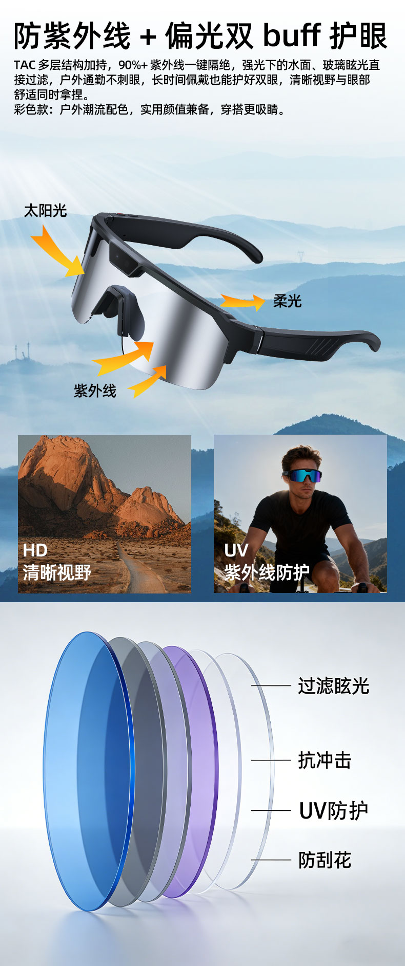 AI运动拍摄智能眼镜 智能骑行眼镜户外骑行拍照录像音频翻译听歌带摄像头ai眼镜详情3