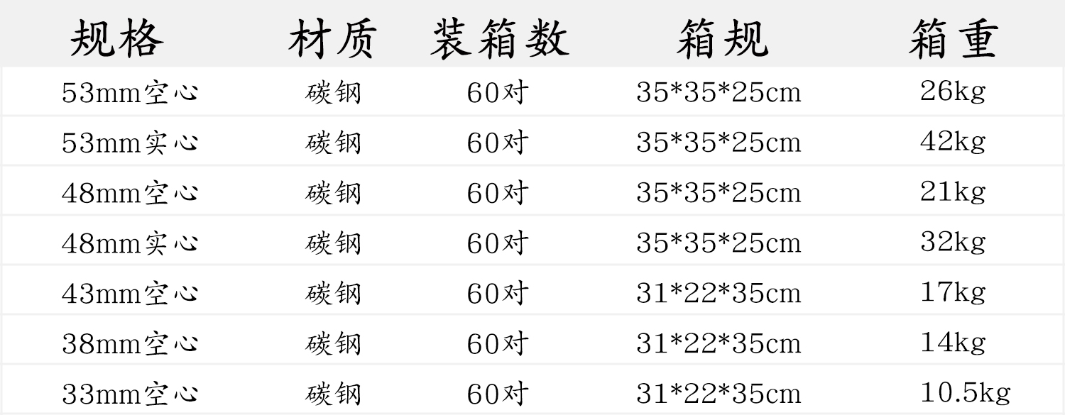Baoding iron ball chrome-plated solid hollow bell sound middle-aged and elderly leisure sports hand massage regular box fitness handball pic 2