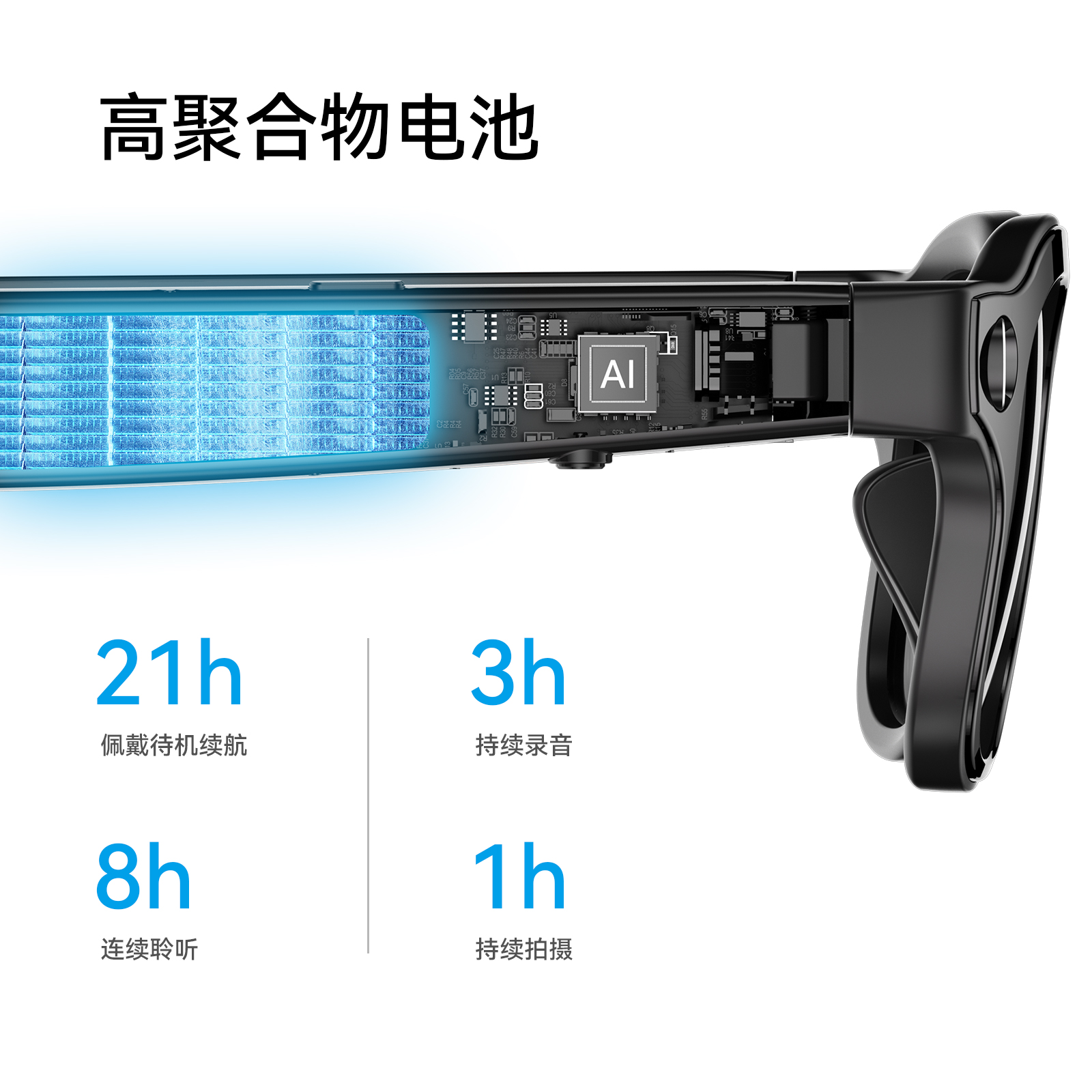 AI smart glasses: 8-megapixel high-definition photography glasses, anti-shake video recording glasses, Bluetooth calls, music ai smart glasses Specification image