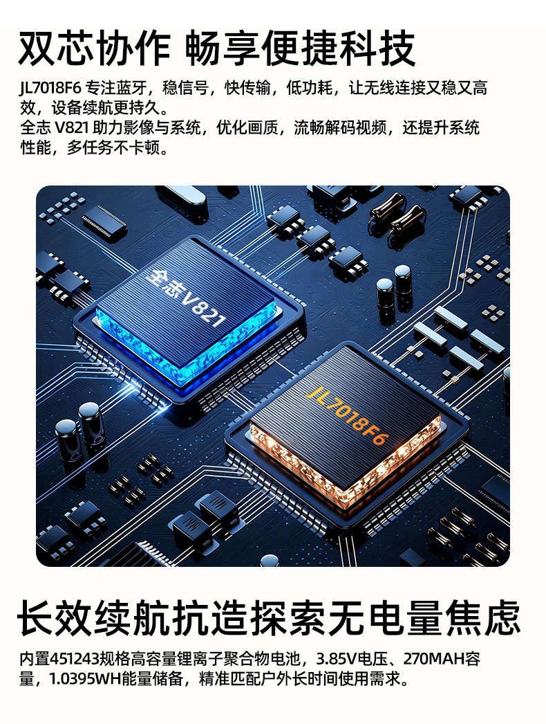 AI运动拍摄智能眼镜 智能骑行眼镜户外骑行拍照录像音频翻译听歌带摄像头ai眼镜详情15