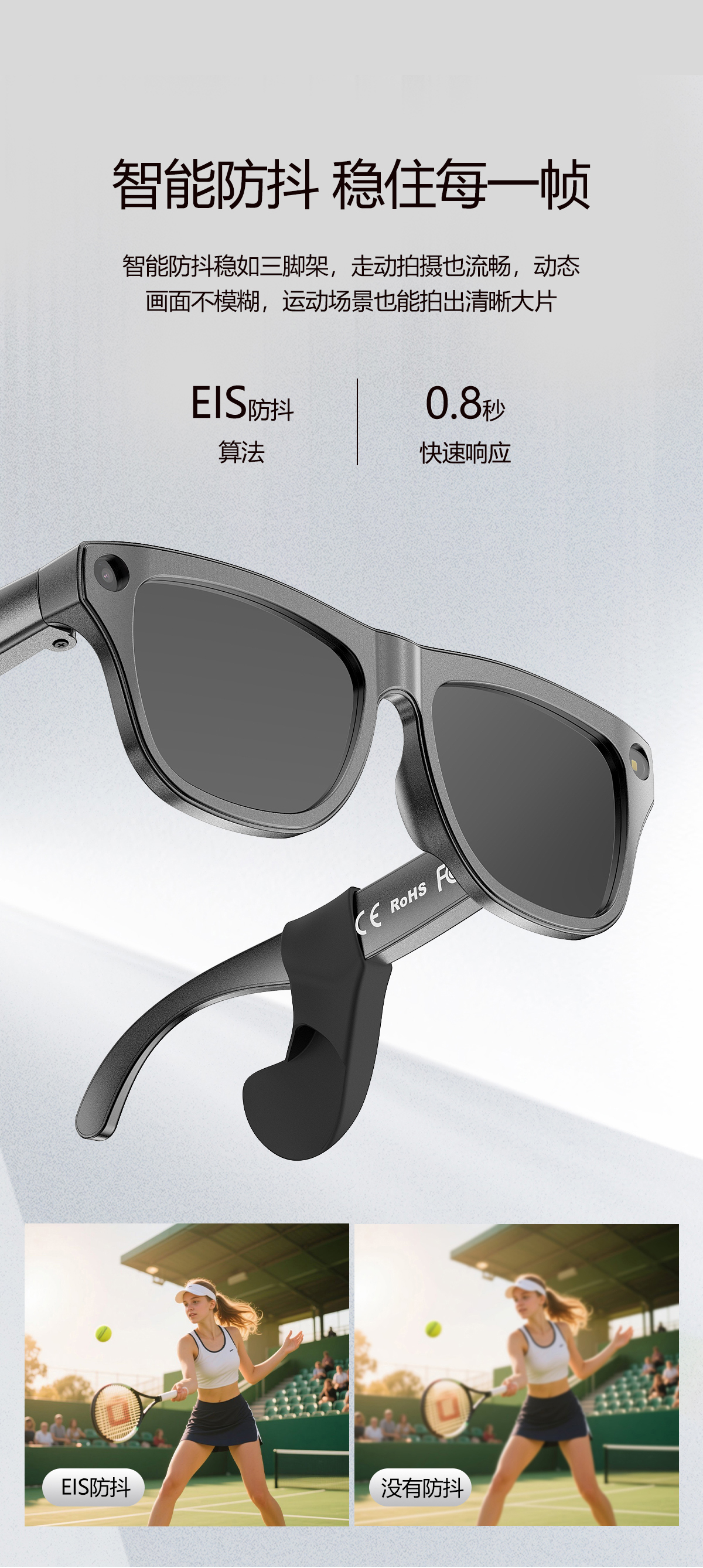 AI smart shooting glasses, ai glasses translation, photo taking, video recording, audio recording, Bluetooth calling, music playing glasses Application Scenario