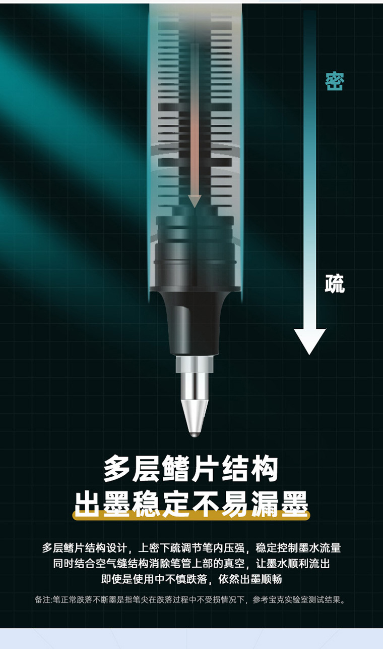BAOKE boker BK127 recto liquid walking bead pluma estudiante speed-dry examen pluma de gran capacidad oficina firma pluma 0.7mm pluma de agua pic 3