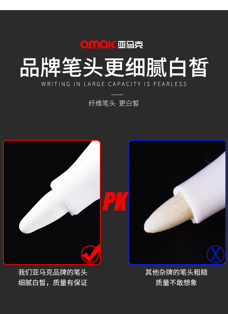 油性轮胎涂鸦马克笔白色记号笔工业防水油漆笔盒装美术绘画高光笔 pic 9