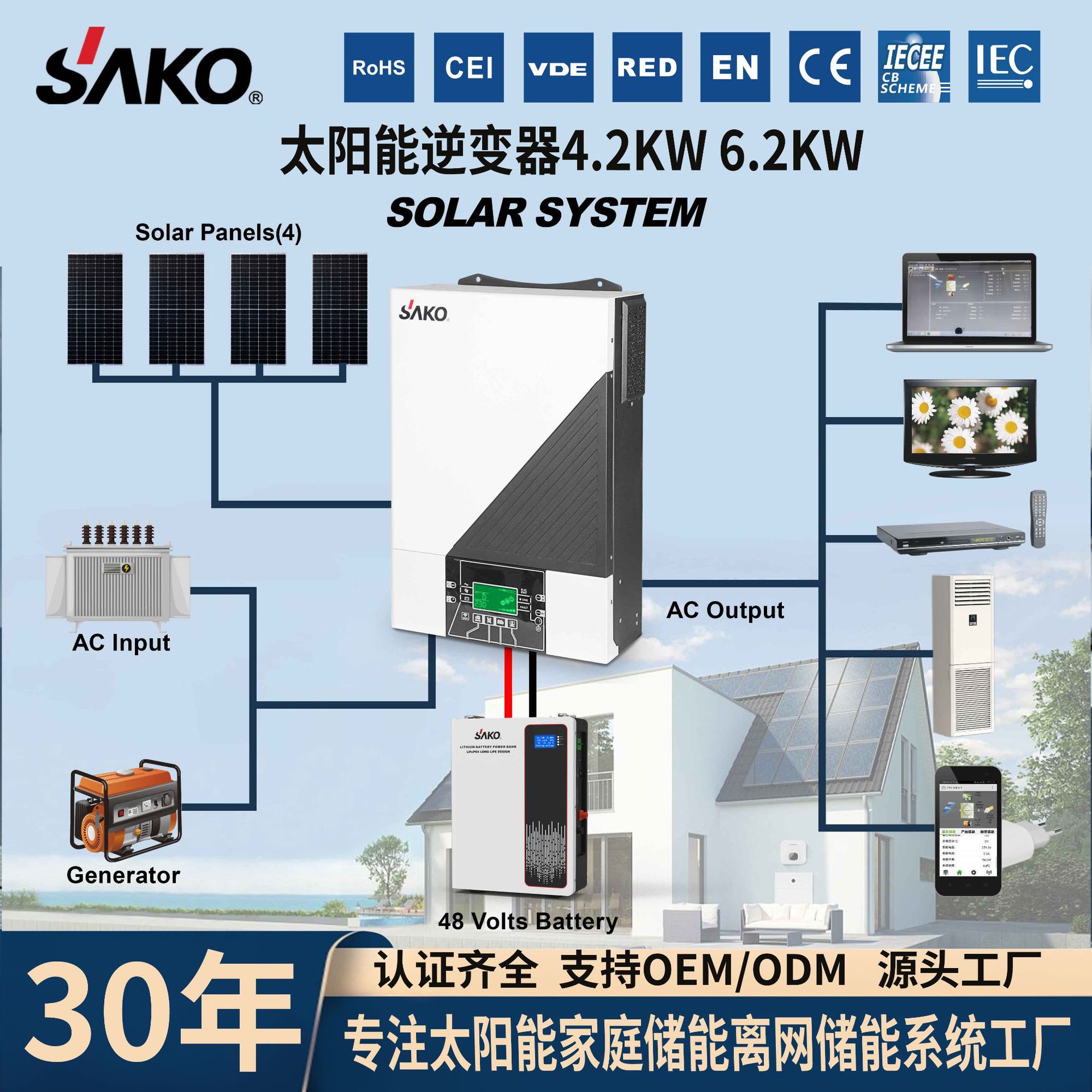 SAKO SUNON-IV 4.2kw 6.2kw48V转220V逆控一体机光伏纯正弦波太阳能逆变器
