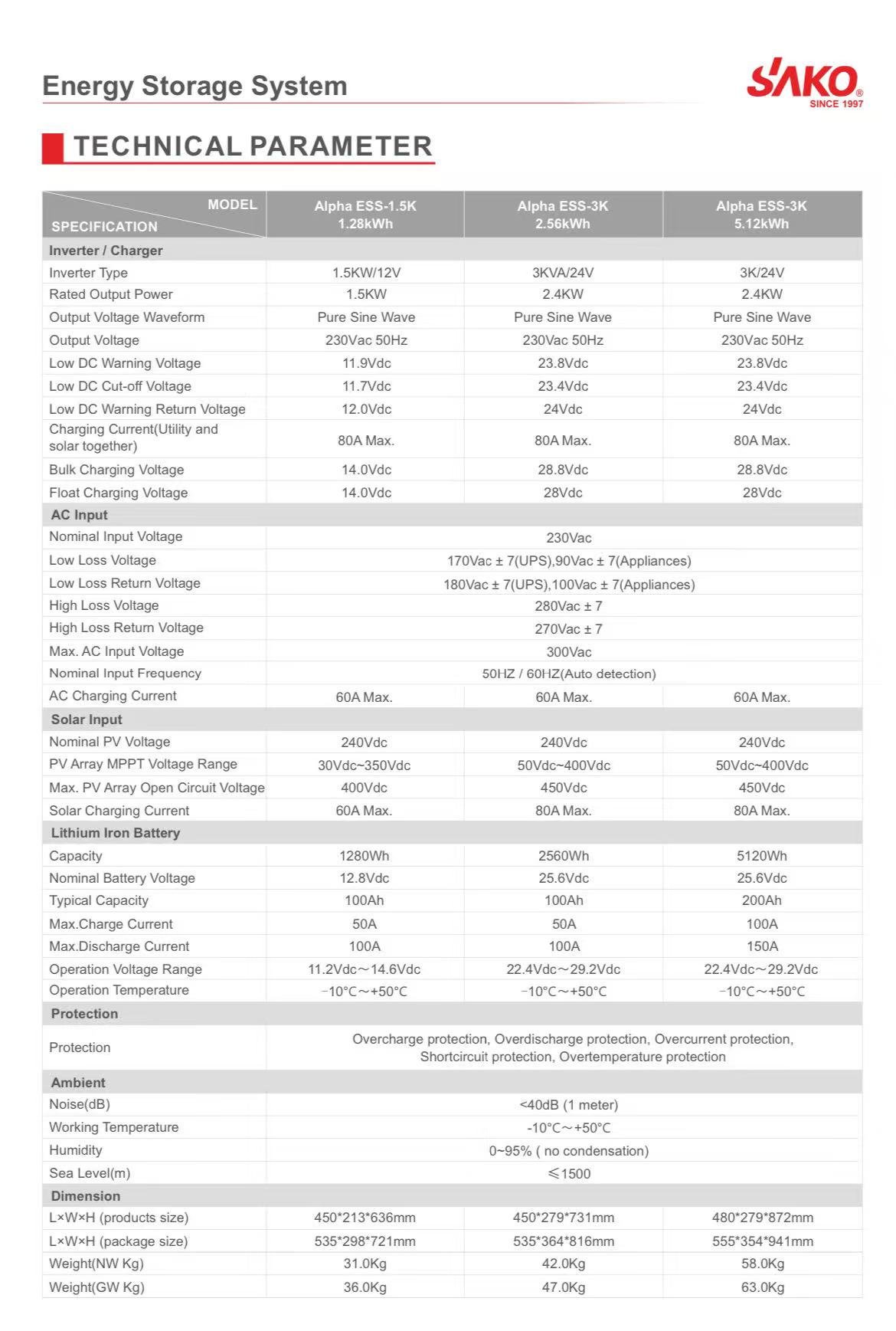 SAKO Solar Home Energy Storage All-in-one Home Solar System - Home Photovoltaic Energy Storage System All-in-one Machine Item Picture