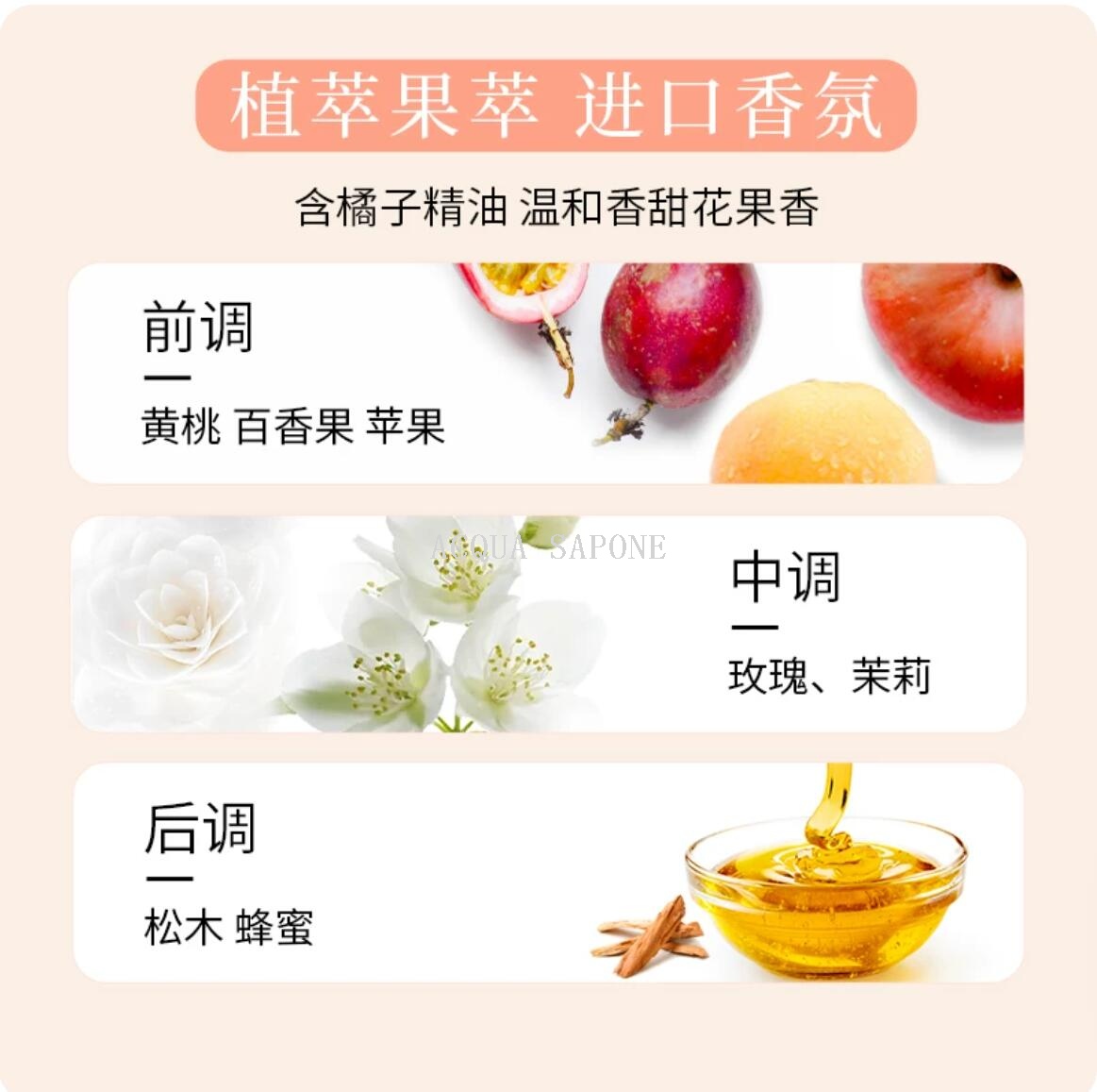 Free shipping! The Japanese Lion King Nano Joy long-lasting Fragrance, soft laundry detergent, Flower and fruit Bin, rose fragrance, dries quickly indoors Application Scenario
