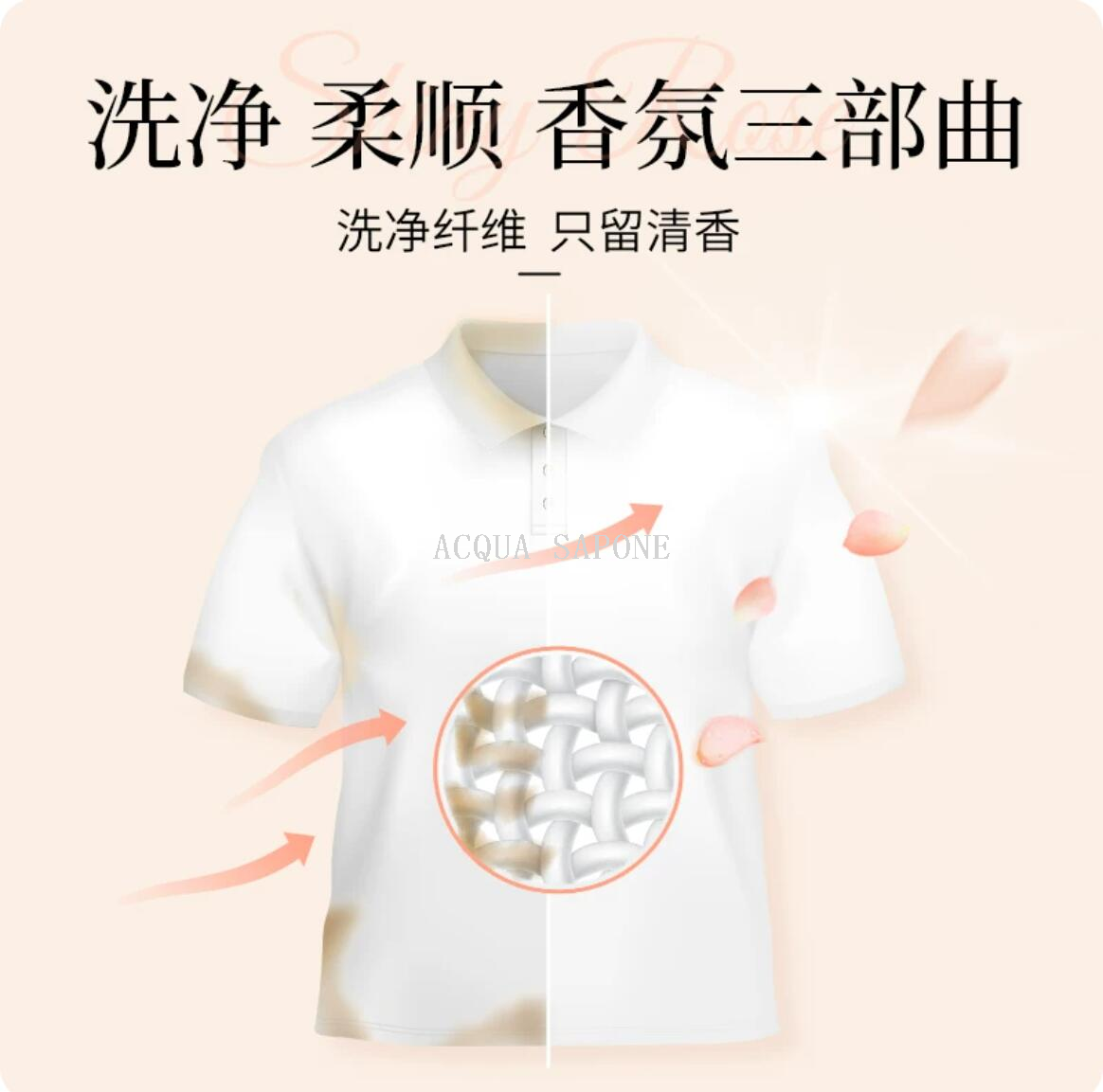 Free shipping! The Japanese Lion King Nano Joy long-lasting Fragrance, soft laundry detergent, Flower and fruit Bin, rose fragrance, dries quickly indoors Specification image