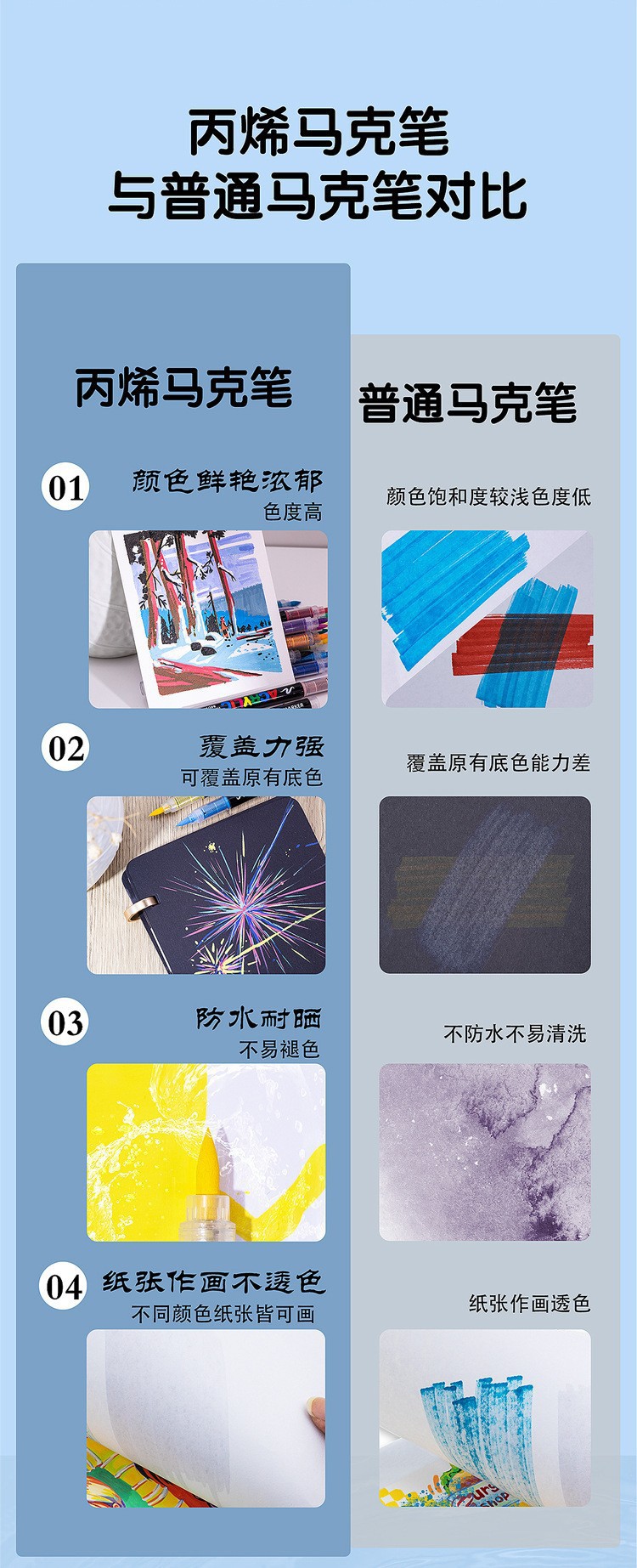 Guangna 8101 Acrylic Mark Straight liquid type soft tip no-press student good drawing doodle pen Waterproof marker pen pic 5