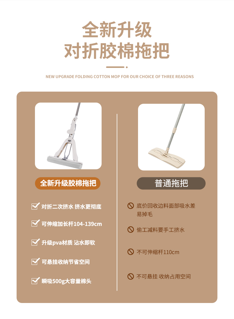 高效吸水对折胶棉拖把27cm详情3