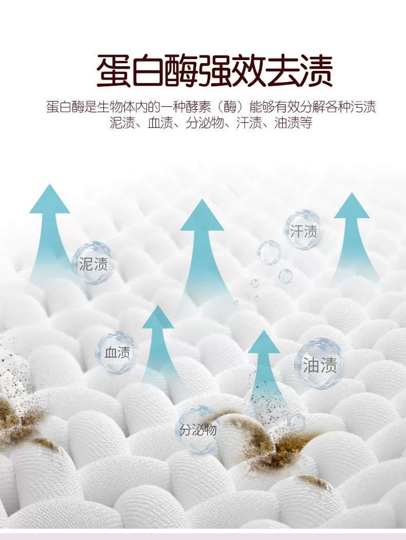 原装进口Sosarlor舒莎乐洗衣液柔顺护色和去渍洁净两款详情图12