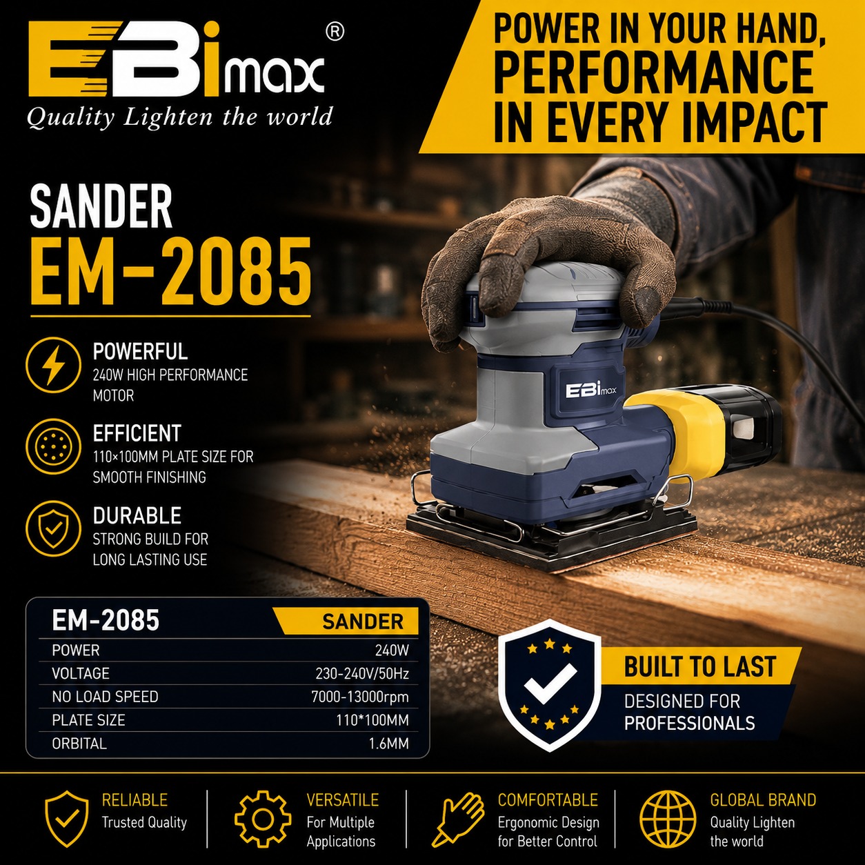 EM2086 Electric square sanding machine, forced eccentric polishing machine, handheld grinding machine details Picture