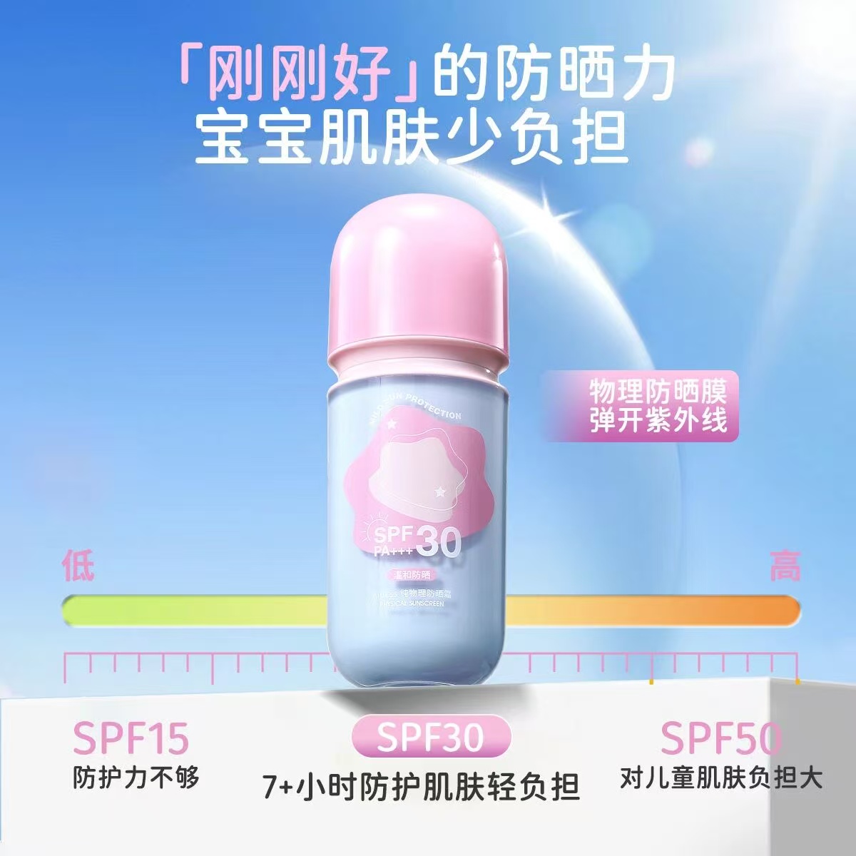 防晒霜/防晒喷雾/防晒/化妆品/蜜丝婷防晒产品图