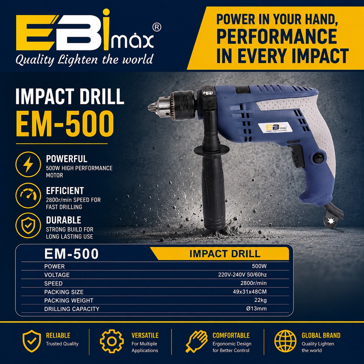 EBMAEM-2041 مطرقة كهربائية كهربائية لمحرك صدمات الليثيوم الصناعي Item Picture