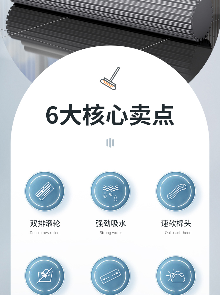 High-efficiency water-squeezing roller rubber cotton mop 38cm pic 2
