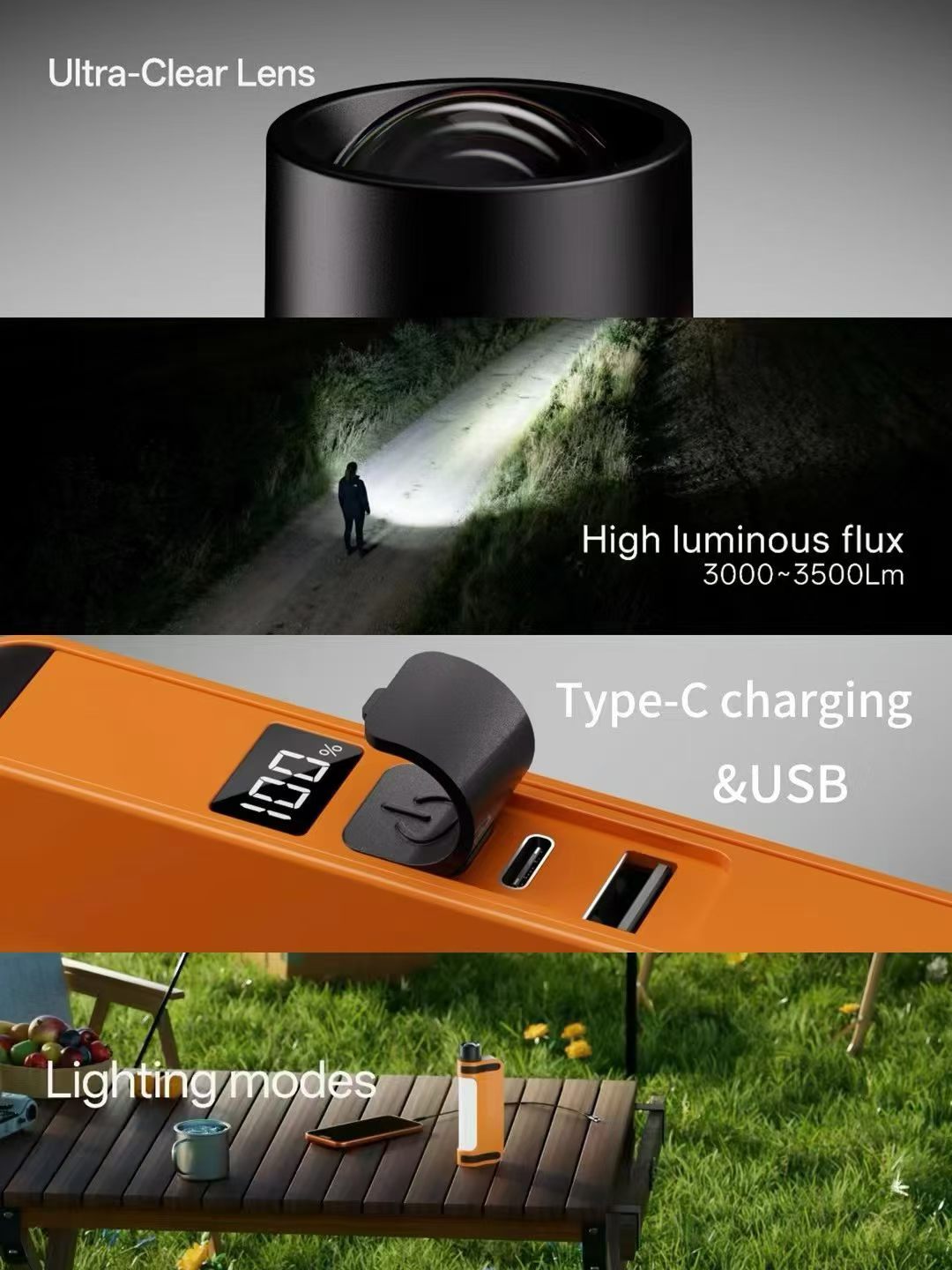 Ultra-high-definition lens high-intensity flashlight 3000-3500 lumens TYPE-C fast-charging outdoor camping multi-functional lighting lamp detail image 5