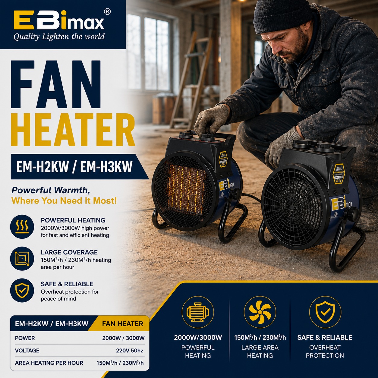 صمامات انكماشية حرارية محسّنة للصناعة EBMAEM-H5KW details Picture