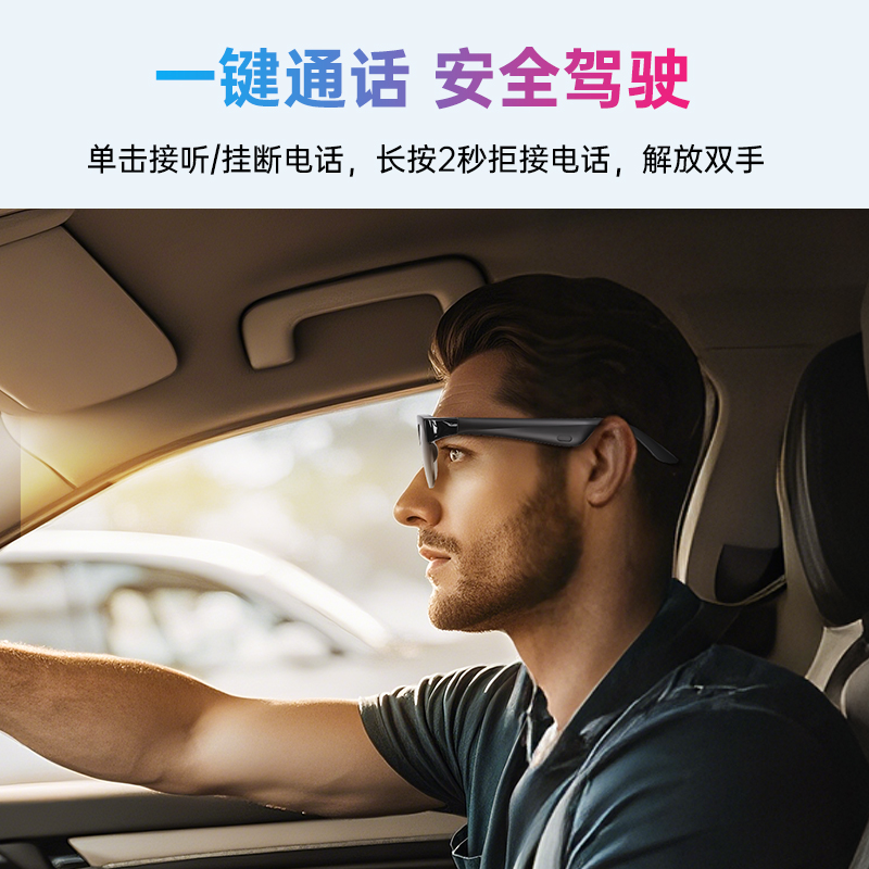ai眼镜/AI眼镜/Ai眼镜/智能眼镜/AI眼睛产品图