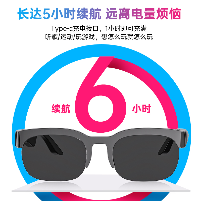 ai眼镜/AI眼镜/Ai眼镜/智能眼镜/AI眼睛细节图