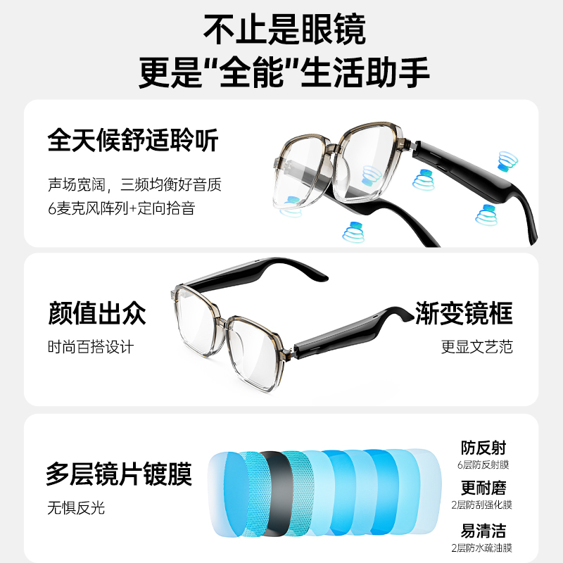 电子相框/监控/电子相册/Eink产品图