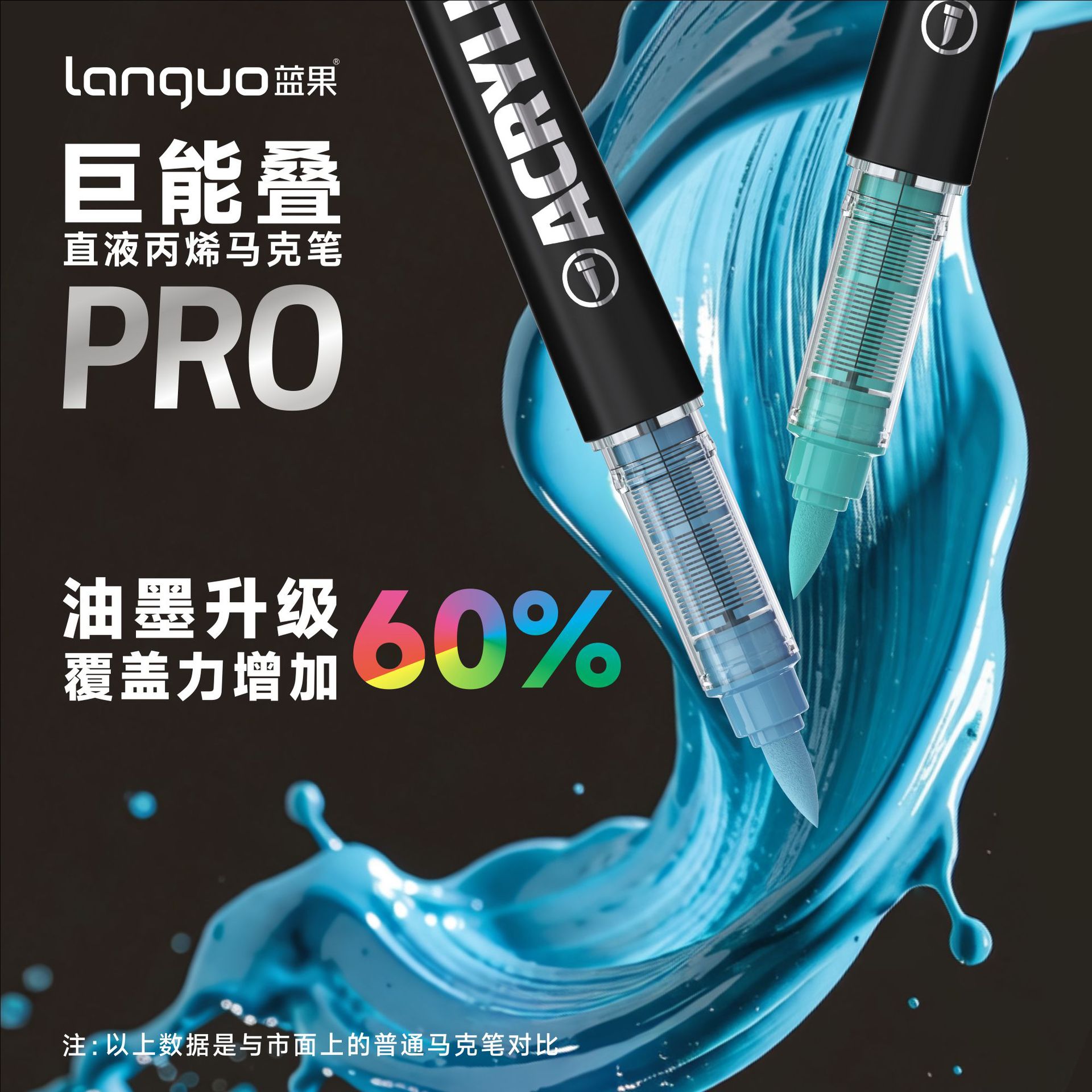Cross-border Blue Fruit's new Giant Energy Vertical liquid acrylic marker pen set, 48-color soft-tipped art graffiti drawing pens Application Scenario