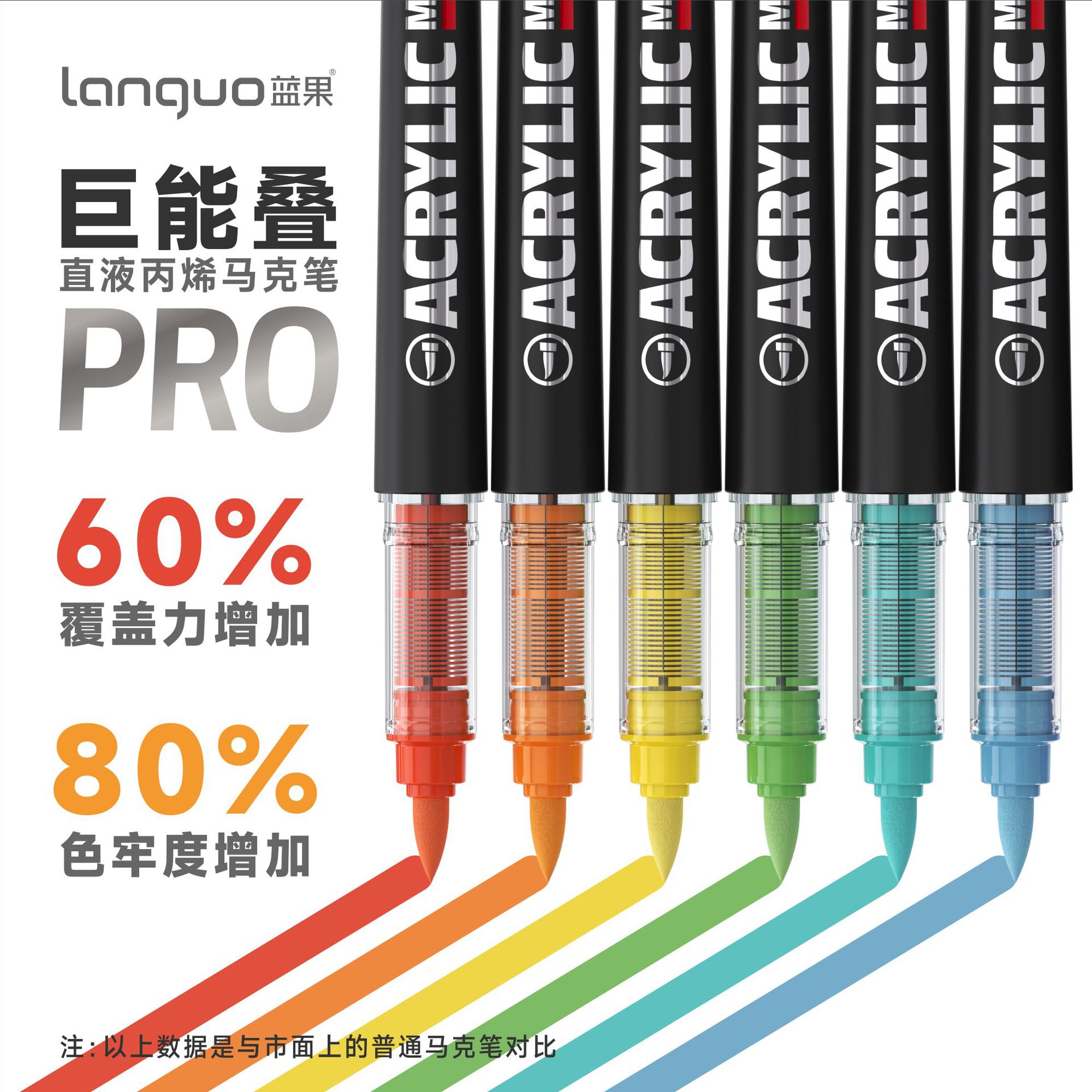 Cross-border Blue Fruit's new Giant Energy Vertical liquid acrylic marker pen set, 48-color soft-tipped art graffiti drawing pens Cross-border Blue Fruit's new Giant Energy Vertical liquid acrylic marker pen set, 48-color soft-tipped art graffiti drawing pens