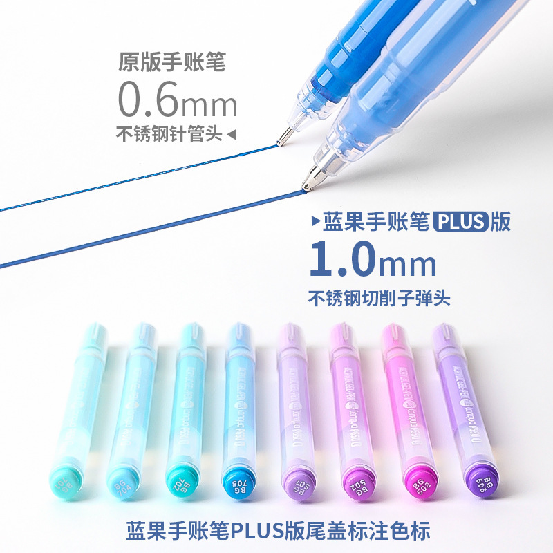 Blue Fruit P650 Acrylic Painting Special Planner Pen Large Capacity Set Color Gel Pen Quick-drying Smooth Marker Pen Application Scenario