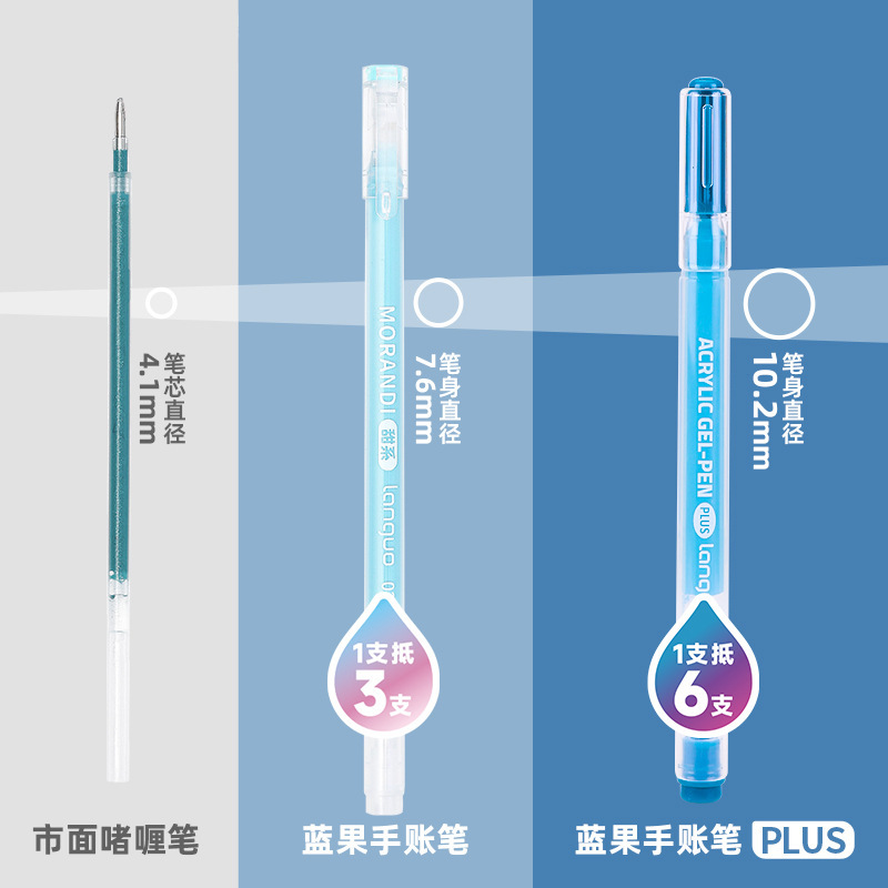 Blue Fruit P650 Acrylic Painting Special Planner Pen Large Capacity Set Color Gel Pen Quick-drying Smooth Marker Pen Specification image