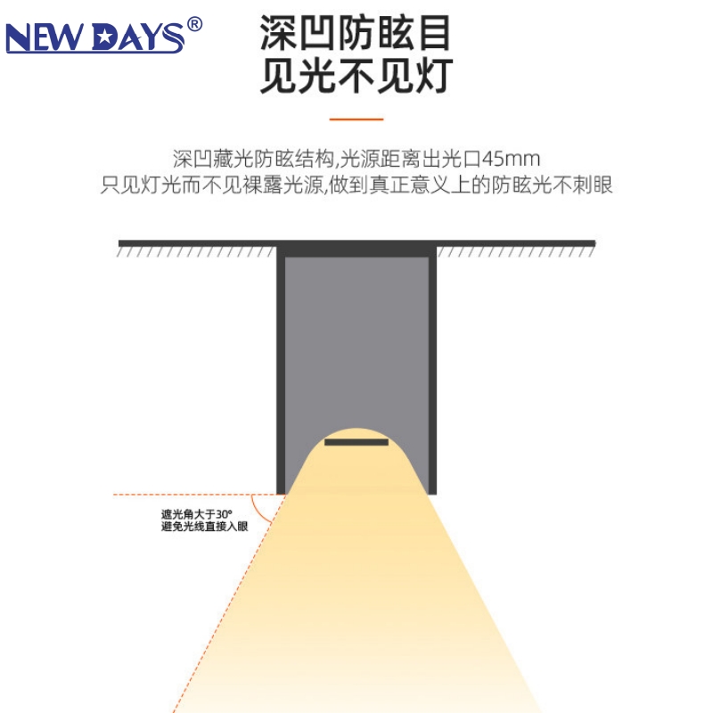 أضواء مدارية عابرة للحدود من نوع "Newdays" تعمل بالطاقة المغناطيسية من نوع "LED"، ومصابيح DC48V ذات الاشعاع عالي الكثافة، ومصابيح مدارية لمصابيح إنارة ذات كفاءة عالية في المباني من الألمنيوم details Picture