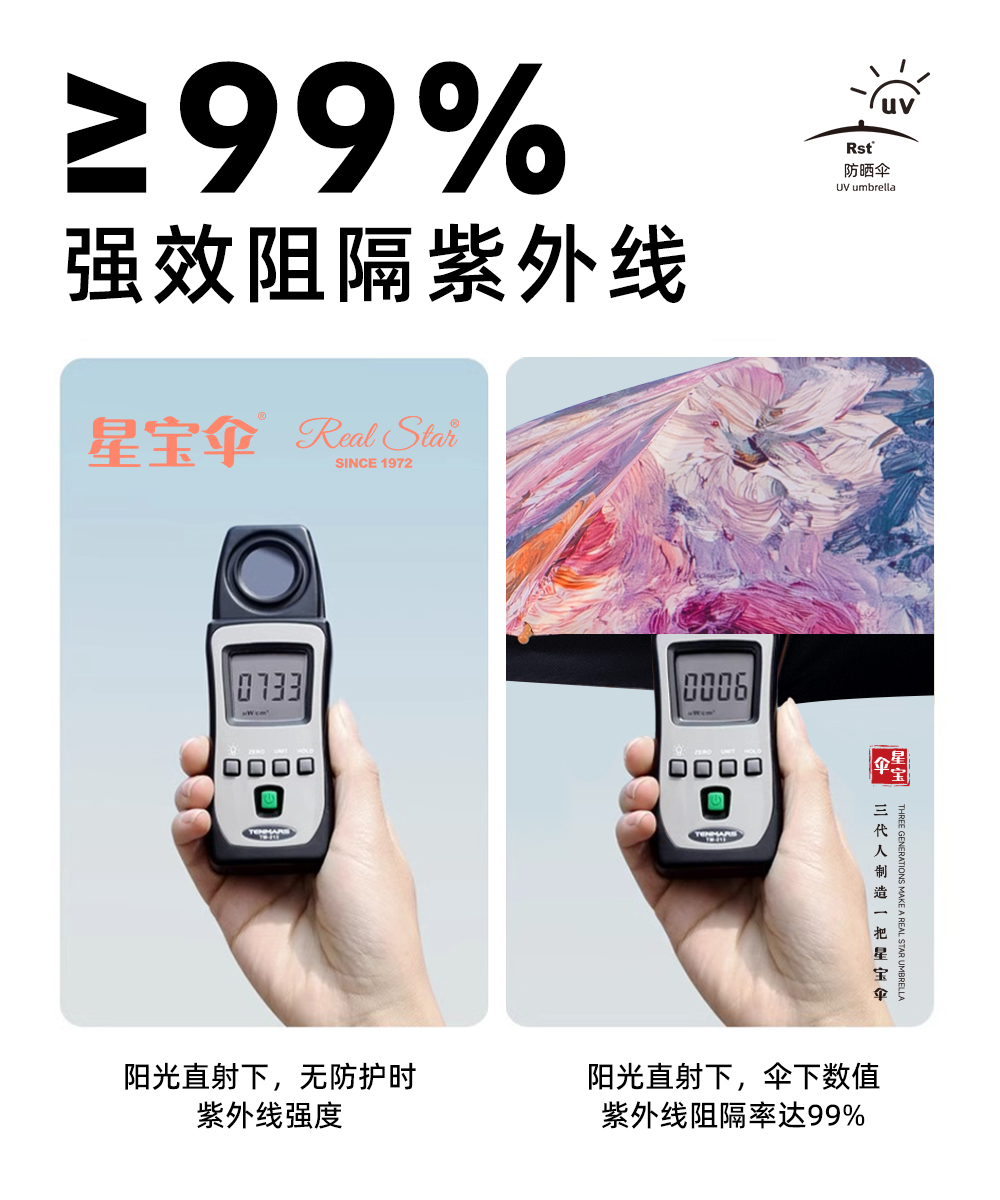 星宝伞5576五折口袋雨伞花朵原创黑胶零透光女士伞繁花伞防嗮uv晴雨2用详情11
