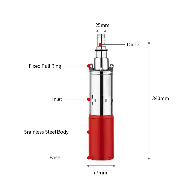 LUNLAN stainless steel solar DC submersible screw pumps with 12V, 24V, 48V and 50M high head are used for deep well agricultural irrigation Application Scenario