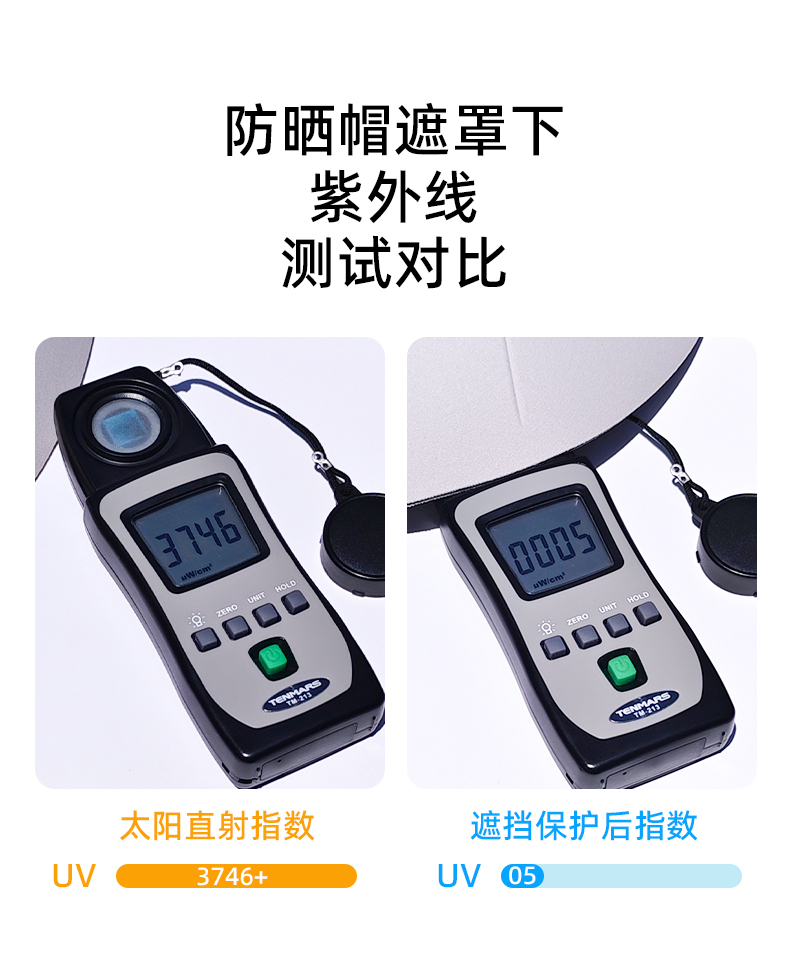 恩爱德轻奢风一体空顶防晒帽女夏季新款户外运动轻便可折叠遮阳帽太阳帽详情3