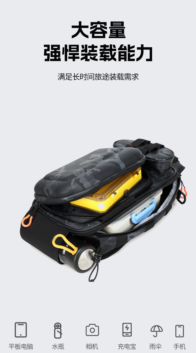 Lure bag: Multi-functional lure bag, dual-purpose high-end PVC hard shell waterproof backpack, crossbody bag, outdoor travel bag, cycling bag, fishing bag detail image 3
