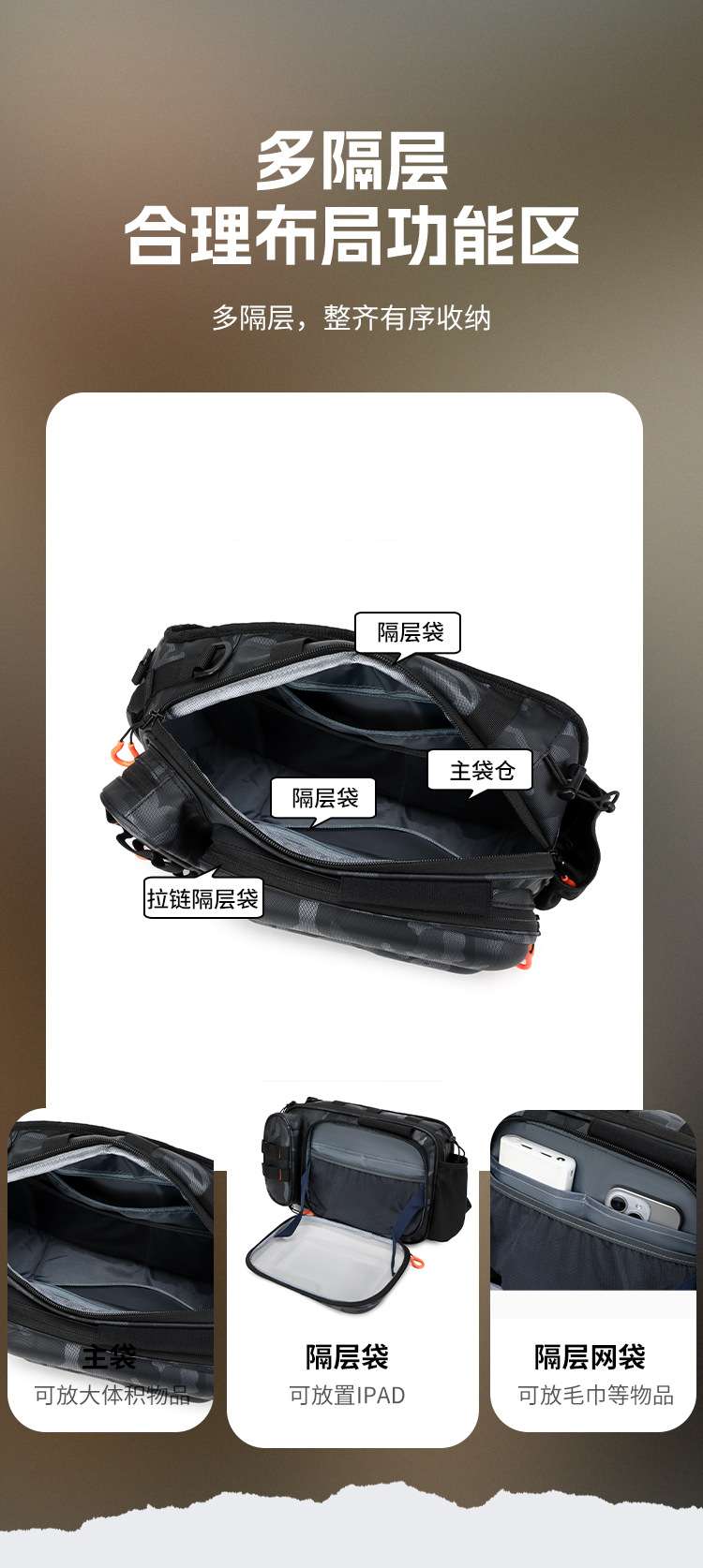 Lure bag: Multi-functional lure bag, dual-purpose high-end PVC hard shell waterproof backpack, crossbody bag, outdoor travel bag, cycling bag, fishing bag detail image 2