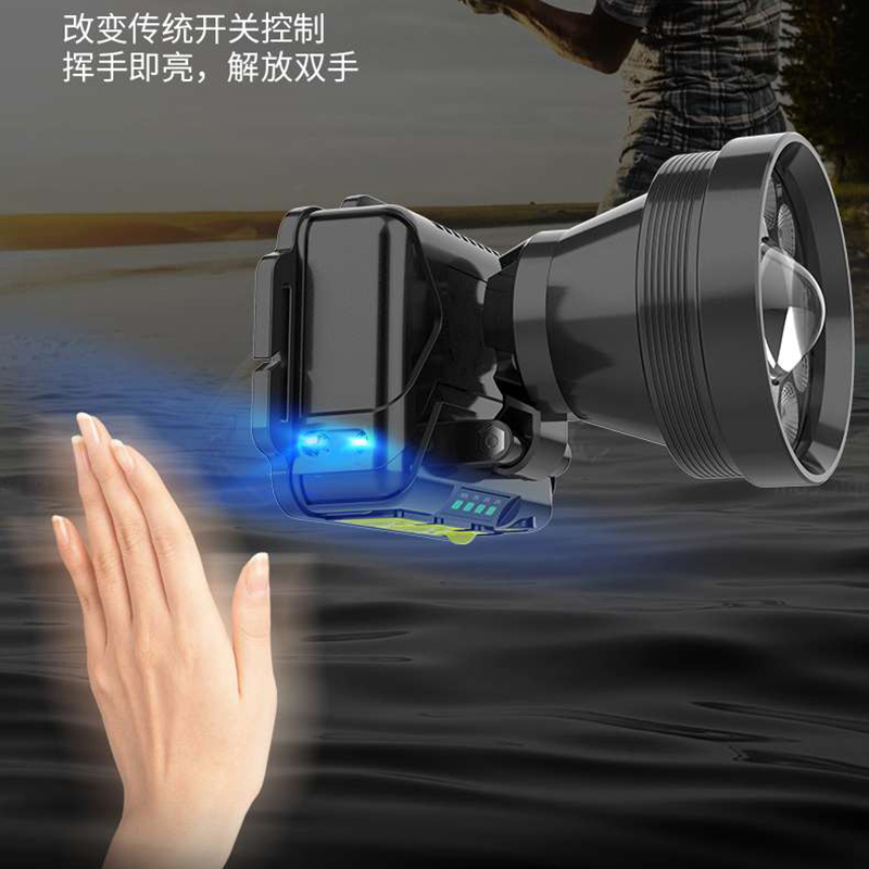 V22 sensor headlamp, USB charging, hand-waving sensor white laser headlamp, cycling headlamp, outdoor camping headlamp, miner's lamp, repair headlamp, camping headlamp, fishing headlamp Application Scenario