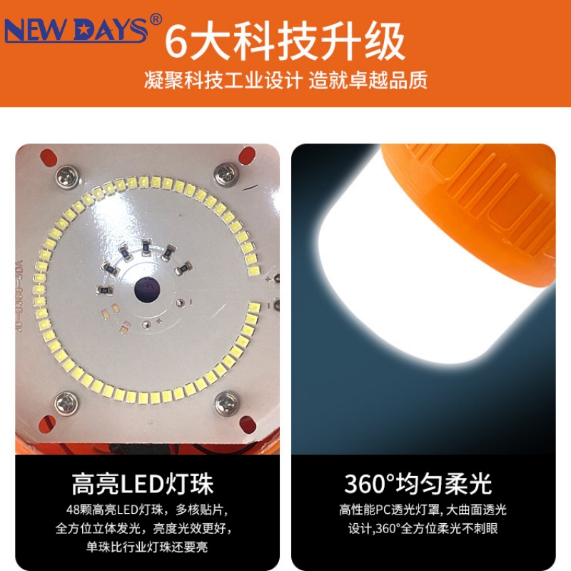 NEWDAYS brand cross-border new led eye-protecting flashlight camping light, energy-saving high-brightness lighting lamp, outdoor USB charging emergency light, emergency light camping light led emergency light Specification image