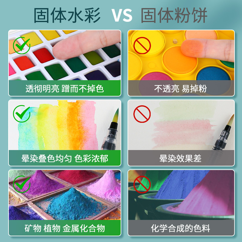 Master solid watercolor pigments, art painting pigments, gouache pigments, washable children's watercolor painting pigment sets Application Scenario