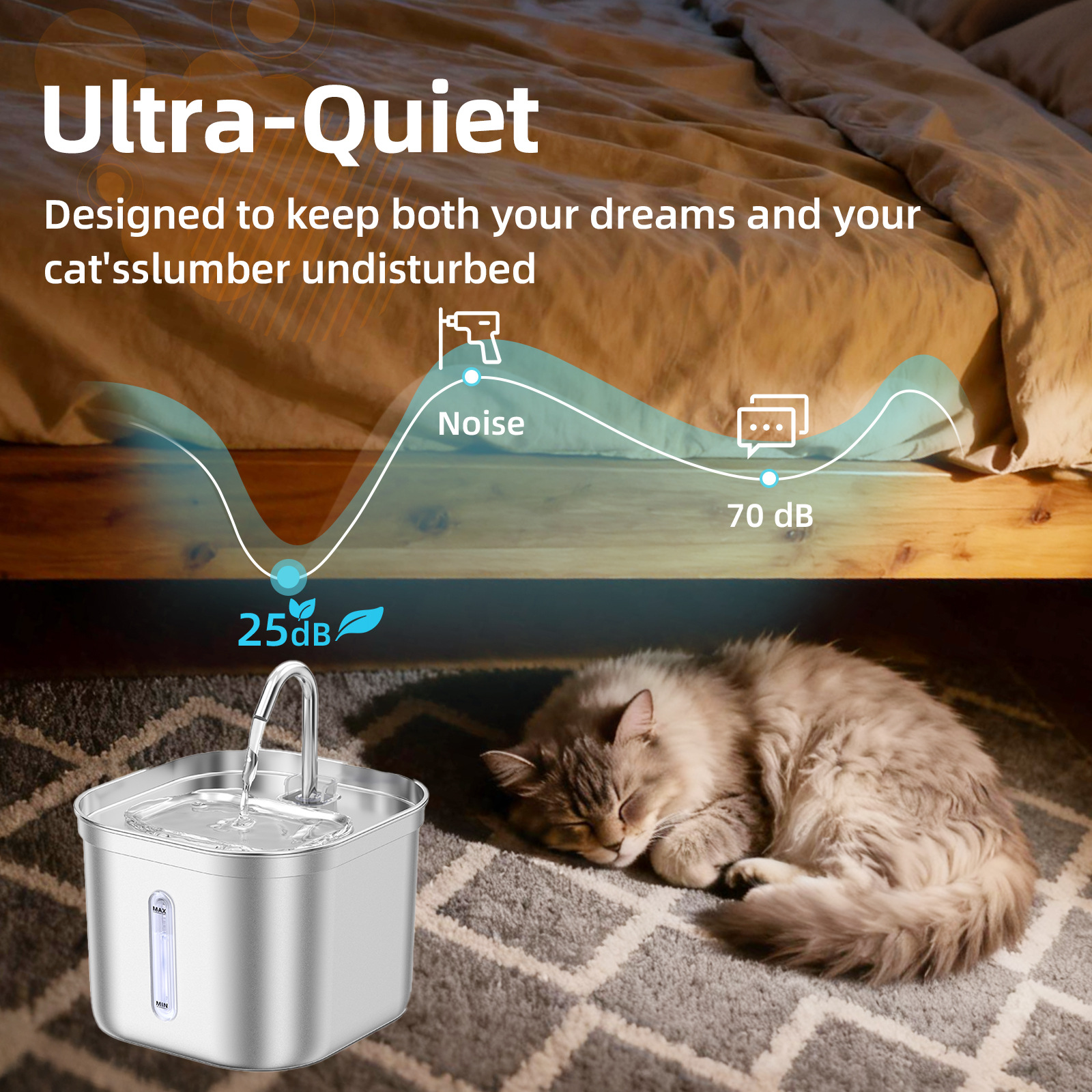 Automatic water dispenser for pet cats and dogs details Picture